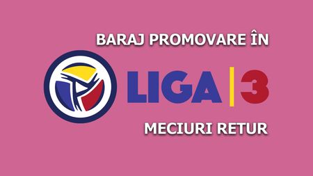 Echipele promovate în Liga 3 în urma meciurilor de baraj. Surpriză mare la Sibiu, unde noul FC Inter a ratat obiectivul. CS Dinamo a câștigat și în retur, iar scorul zilei a fost înregistrat de campioana din Alba