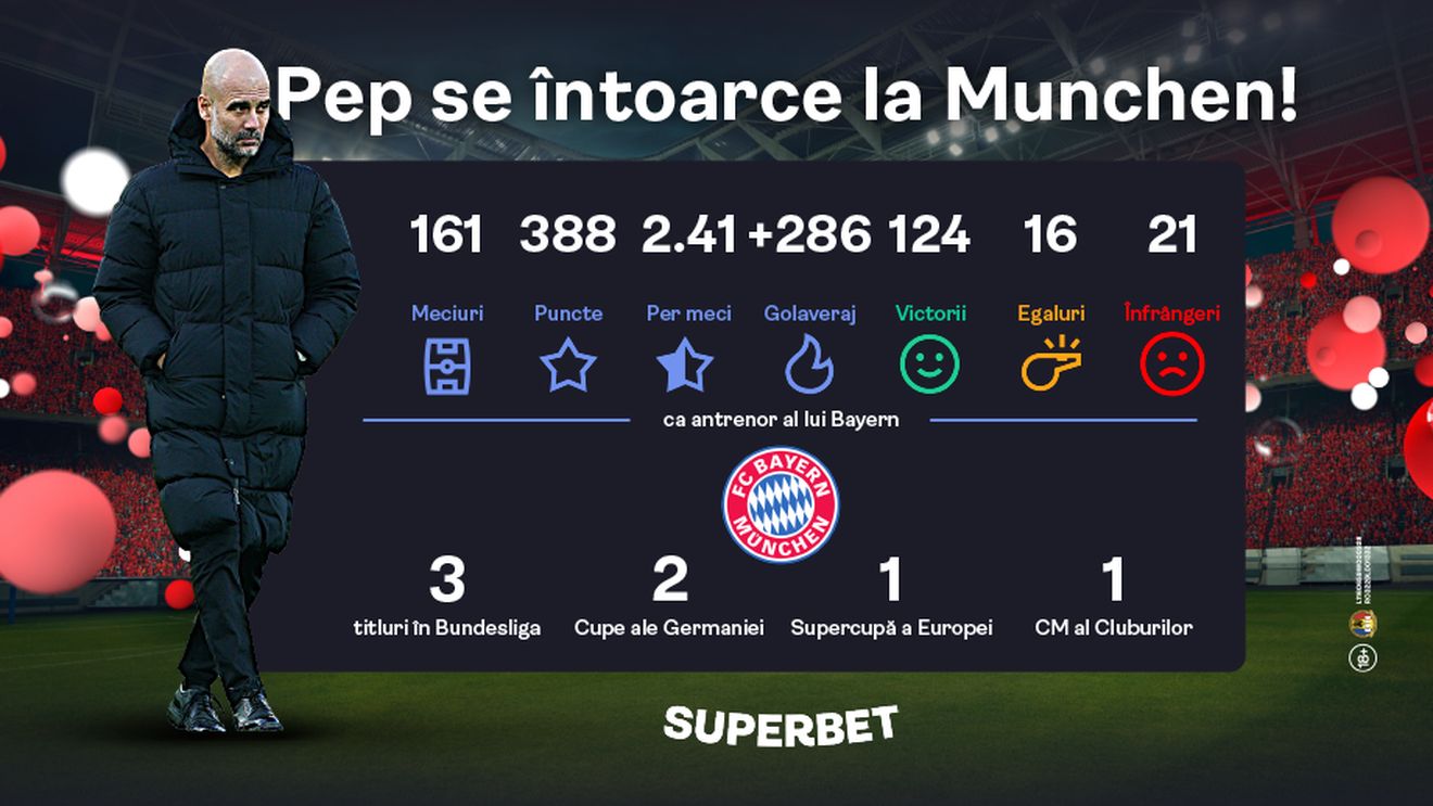 ADVERTORIAL | O nouă lecție marca Guardiola sau se trezește gigantul bavarez? Vezi SuperCotele pentru Bayern - City