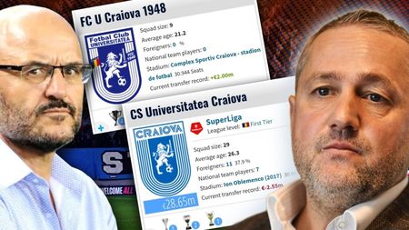 Adrian Mititelu, noul Florin Talpan după ce Transfermarkt i-a dat palmaresul Științei: echipa lui Mihai Rotaru a rămas fără titluri! „Vor plăti mulți bani pentru treaba asta”