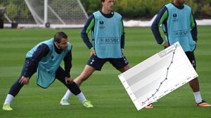 Efectul Tottenham! Ce s-a întâmplat cu cota lui Chiricheș după ce s-a transferat în Anglia! Record în cariera fundașului