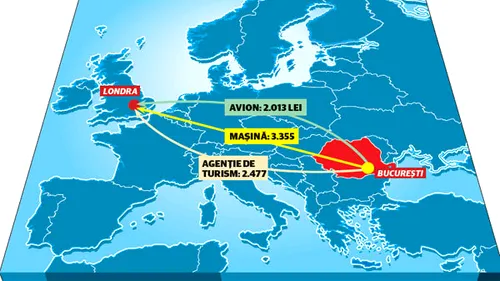 Go to London!** Fanii Stelei își calculează drumul pentru Londra. ProSport a făcut la fel și vă prezintă cele mai bune variante