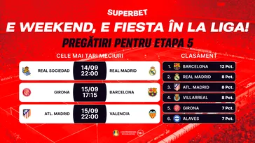 E weekend, e fiesta în La Liga! Pozițiile în clasament și meciurile rundei. ADVERTORIAL