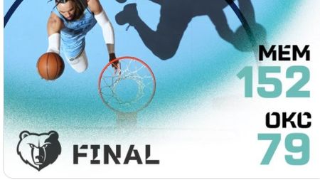 Record incredibil în NBA doborât după aproape 30 de ani: victorie la 73 de puncte în liga profesionistă nord-americane de baschet!