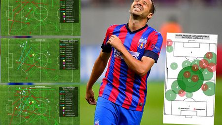 ANALIZĂ‚ | Greșeala lui Gâlcă din meciul cu Astra: și-a anulat cel mai periculos om, mutându-l în altă zonă a terenului. De ce tactica nu a mai mers după pauză