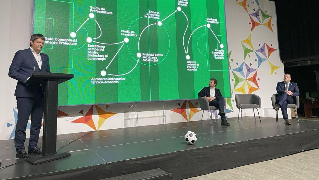 Dan Perciun a cerut construirea unui stadion național nou, cu 85.000.000 de euro: "Sunt mulți bani şi trebuie să ne gândim bine"