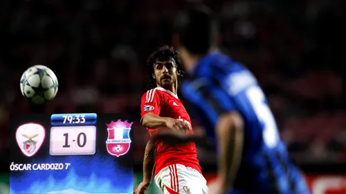 GAFĂ‚ pe Estadio da Luz!** Conform statisticii oferite de portughezi, Benfica NU avea cum să câștige cu Oțelul
