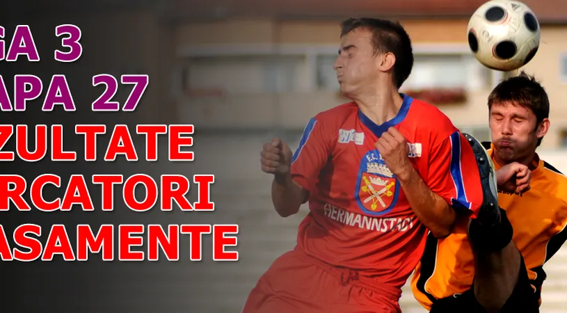 Rezultatele și marcatorii** etapei a 27-a - Liga 3