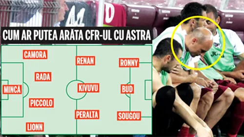 Mureșan rămâne, dar pe bancă!** Costa s-a decis asupra primului „11”