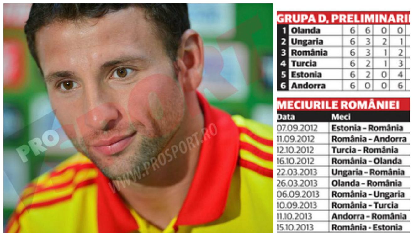 La 90 de minute de baraj! Raț, gata să se sacrifice: "Putem rezolva calificarea și asta merită orice efort!" 