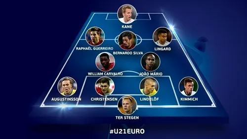 TOP | Cel mai bun 11 al fotbaliștilor care au impresionat în Europa după ce au participat la C.E. U 21 din 2015. 1. Ter Stegen, 2. Kimmich... 