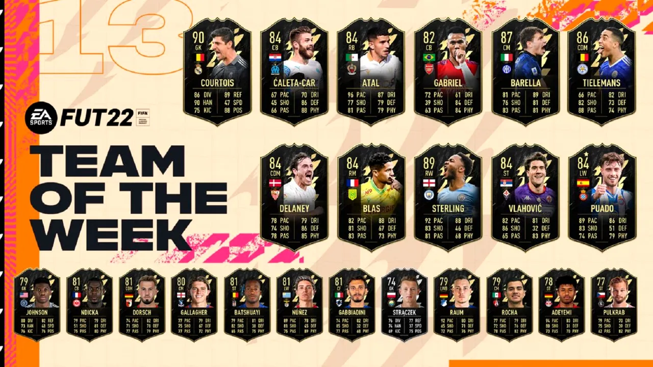 A fost votată „Echipa săptămânii” din FIFA 22! Ce carduri a introdus EA Sports în modul Ultimate Team