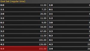 FOTO Fanii dinamoviști au 'pus mâna' pe 'fișa tehnică a meciului Unirea - Dinamo, din calculatorul lui Borcea':)