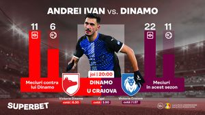 Dinamo – U Craiova: Andrei Ivan şi-a format un obicei din a marca împotriva „câinilor”