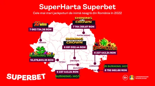 Cele mai mari jackpoturi din România, date exclusiv de Superbet în 2022