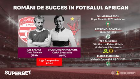 Mario Marinică debutează cu Malawi la Cupa Africii. Cine sunt românii care au făcut istorie în fotbalul african