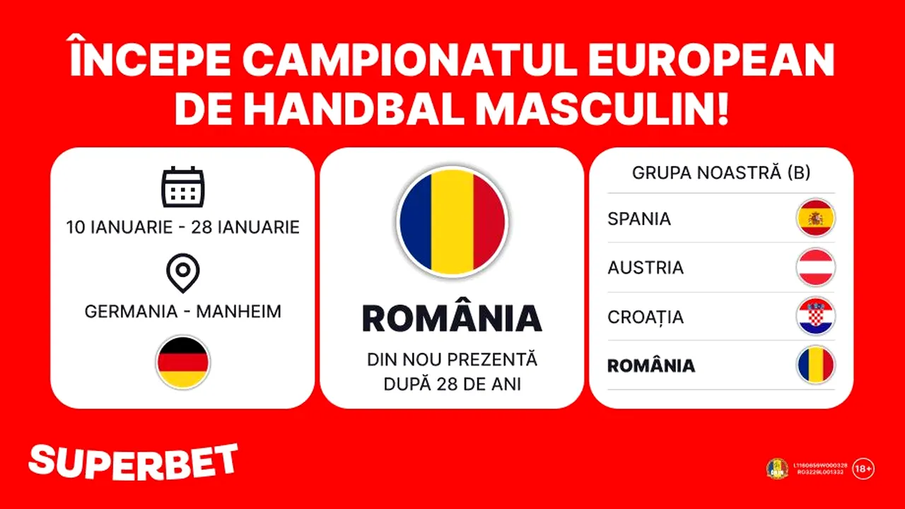 ADVERTORIAL | Începe Campionatul European de handbal masculin! România, din nou prezentă după 28 de ani