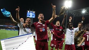 CFR Cluj mai face un transfer de senzație!** Jucătorul care poate ajunge  la "enclava" de SUPER VEDETE din Premier League