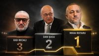 Doar 24.480.000 de euro pentru FCSB. Gigi Becali, sub rivalii Mihai Rotaru și Dan Șucu