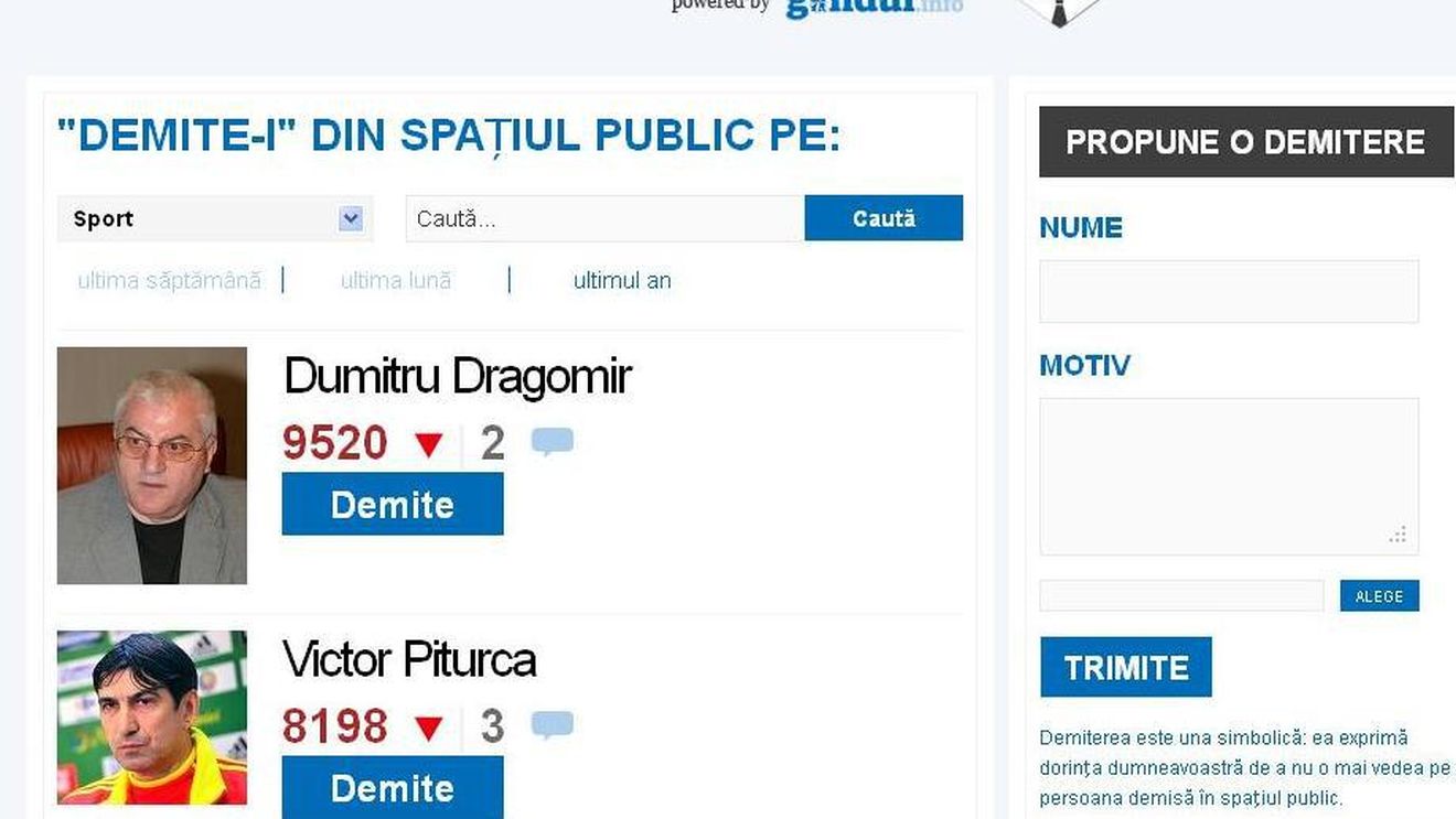 Sondaj Gândul: Top 10 personalități din sport care ar trebui "demise" din spațiul public. Mitică și Pițurcă, primii în clasament