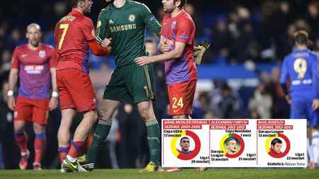 Titlul 24 e prea puțin pentru Steaua lui Reghe!** Încă un record! Doi jucători pot intra în istoria clubului la finalul sezonului: