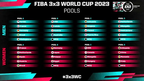 Știm grupele Cupei Mondiale de baschet 3×3! Cu cine va juca România și care sunt obiectivele federației în 2023