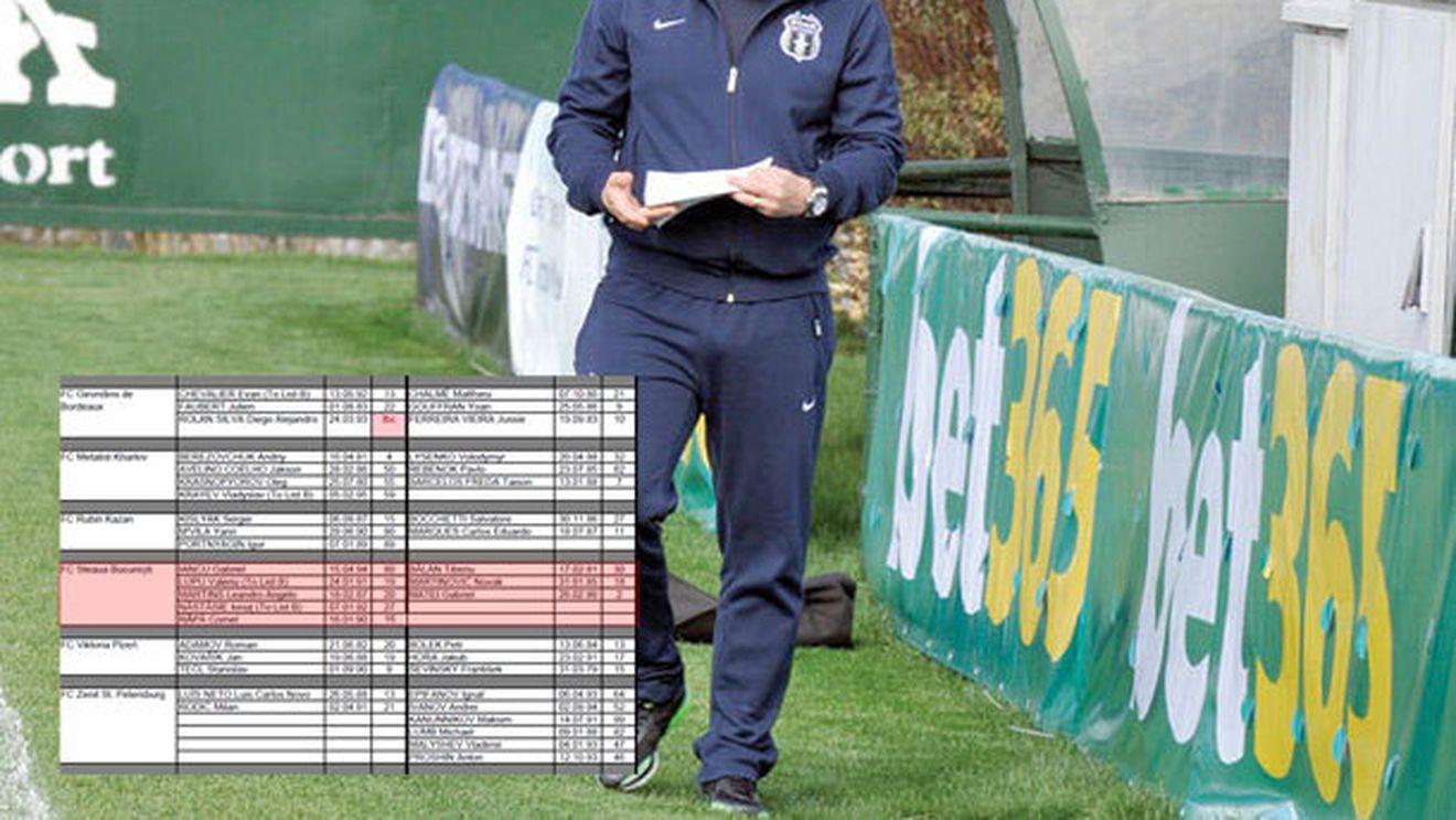 Jucătorii cărora Becali le-a trasmis să-și facă bagajele au apărut pe LISTA UEFA!** Cinci nume noi și două SURPRIZE! Cine a primit drept de joc în Steaua - Ajax: