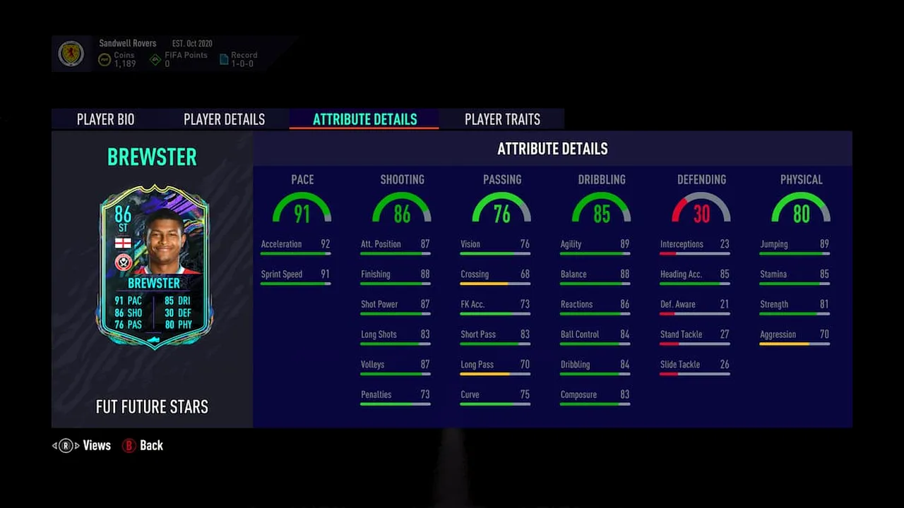 Rhian Brewster în FIFA 21! Cerințe SBC, recompense, data de expirare + recenzia cardului