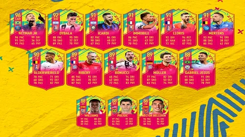 FIFA 20 Carniball, începe numărătoarea inversă! Data lansării, predicții de jucători, leak-uri precum și ultimele știri despre acest eveniment!