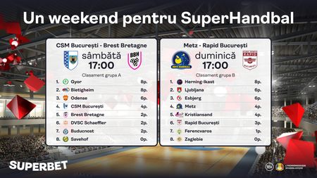 ADVERTORIAL | Echipele românești strălucesc în handbalul european