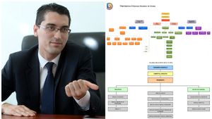 EXCLUSIV | Organigrama pe care o vrea Răzvan Burleanu la FRF. Președintele află joi dacă are acordul Comitetului Executiv