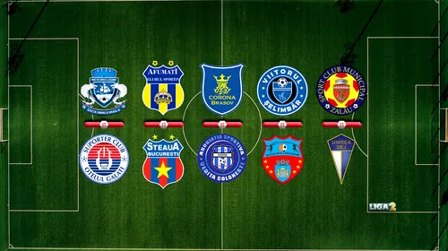 Cele cinci echipe promovate în Liga 2 în 2021, după cele două baraje. Județele Sibiu, Brașov și Brăila vor avea reprezentantă în eșalonul secund