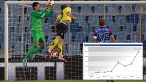 Interesul Stelei i-a dublat valoarea! Marc e pe val și poate prinde transferul vieții