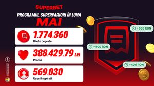 (P) Peste 500.000 de useri inspirați și SuperPremii în Clubul SuperPariorilor!