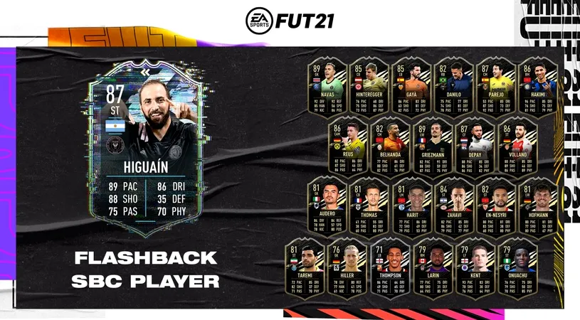 Gonzalo Higuain are un nou card în FIFA 21! Cum îl puteți obține și ce calități are