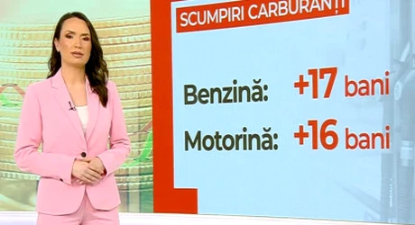 Lista scumpirilor din 2025. Cu cât vor crește cheltuielile anuale ale unui cuplu, după majorarea prețurilor