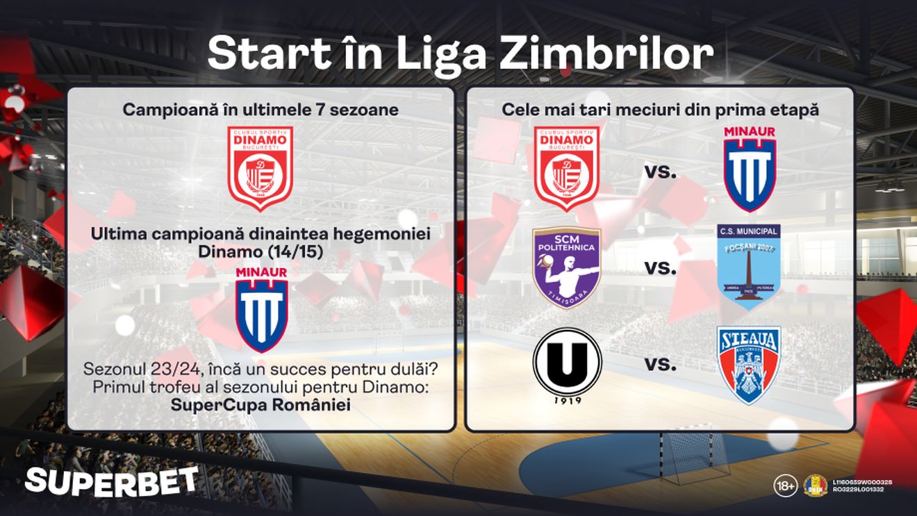 ADVERTORIAL | Din nou Dinamo? Start unui nou sezon în Liga Zimbrilor