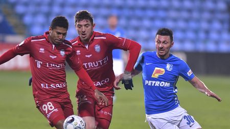 Amicale cluburi: Procentaj 100% ieri » Astăzi pariem fără risc la FC Botoșani – FC Basel »»
