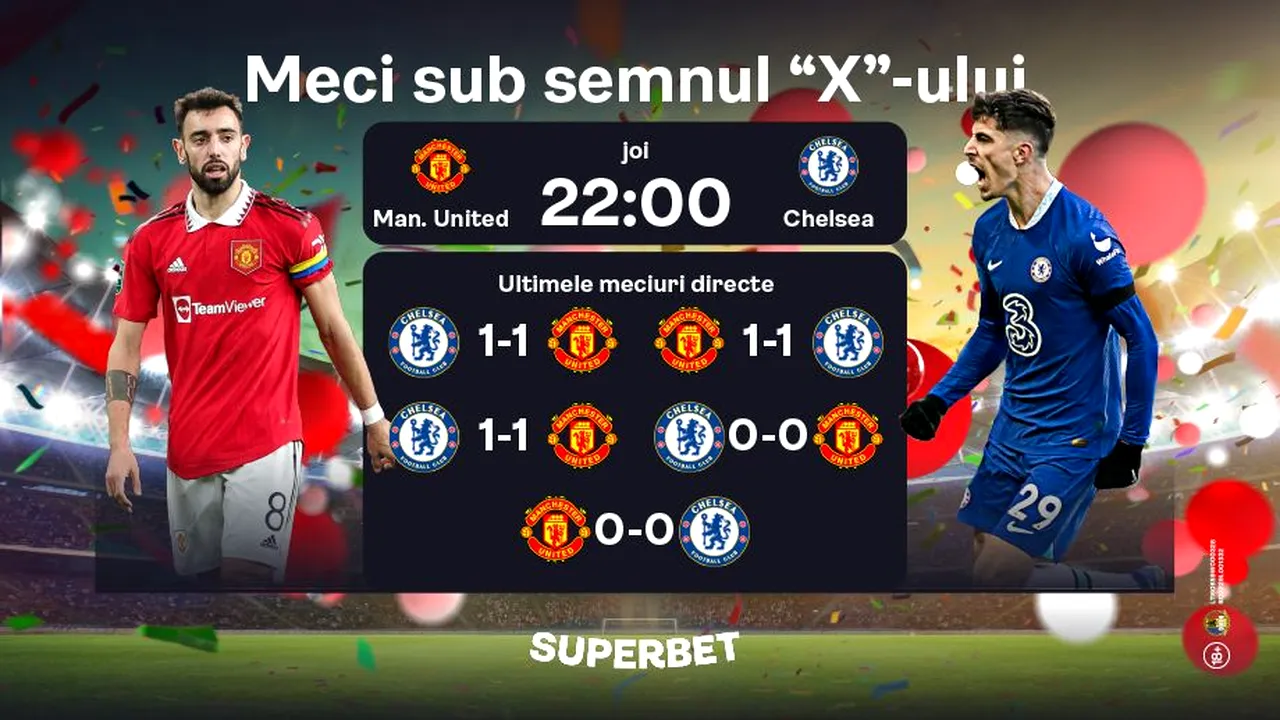 ADVERTORIAL | Manchester United – Chelsea: un meci sub semnul „X”-ului