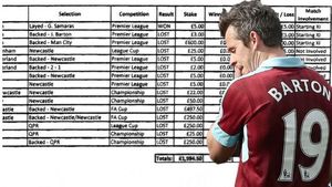 Pedeapsă exemplară primită de "Șumudică al Angliei". Joey Barton, suspendare record după ce a fost prins că a jucat la pariuri. Numărul uriaș de pariuri plasate de mijlocașul lui Burnley