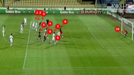 VIDEO INCREDIBIL Așa se bate un penalty în Liga I: 10 oameni în careu! Herea ratează, lovitura se repetă! Cea mai 'FURIOASĂ‚' etapă a sezonului: