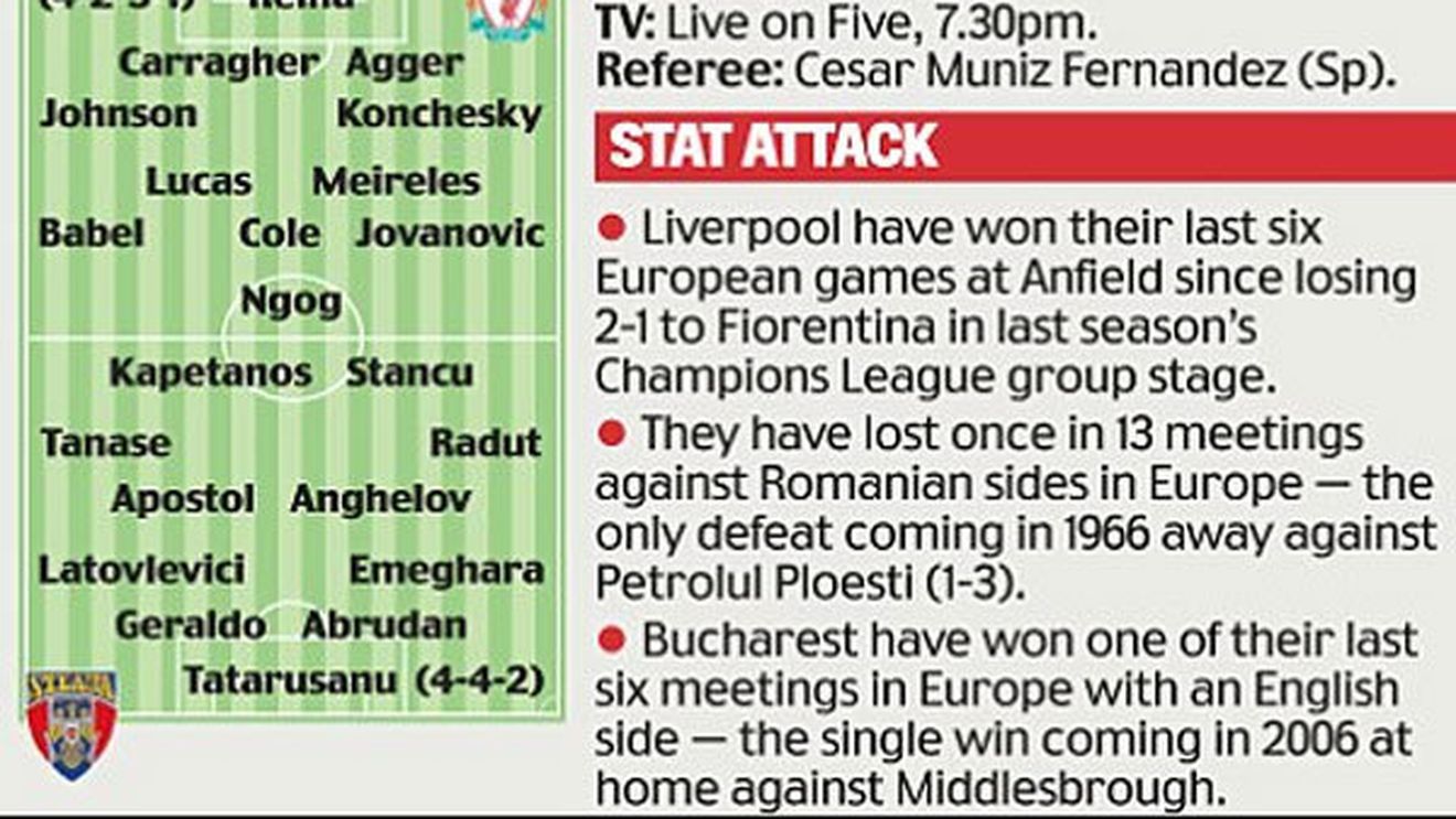 Englezii știu cu ce echipă va juca Ilie!** Secretele Stelei, descifrate