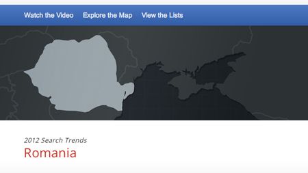 Ce se caută pe Google în România: Bute, Izbașa și Steaua!