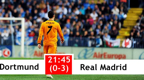 Cifre incredibile pentru Ronaldo. Portughezul a vândut mai multe tricouri în 2013 decât Bayern, Liverpool, Arsenal sau Juventus