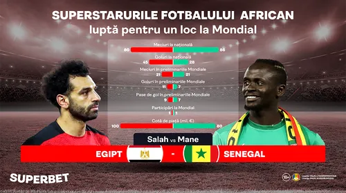 ADVERTORIAL | Salah vs. Mane, duelul SuperStarurilor care vor la Mondial. Totul despre cele 5 baraje din Africa