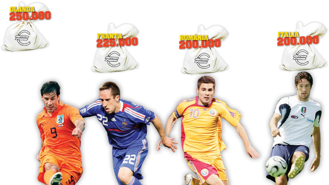 România stă bine la prime