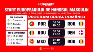 Prezentarea Campionatului European de handbal masculin. România ia startul vineri, împotriva unei forțe mondiale. ADVERTORIAL