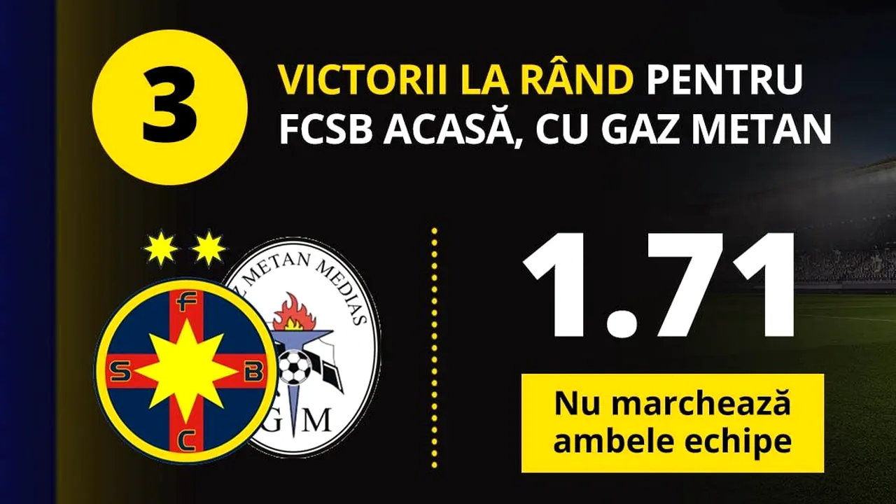 4 pariuri care pot îmbogăți jumătate de Românie la FCSB cu GMM