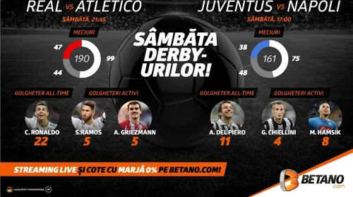 (P) Sâmbăta derby-urilor: Real – Atletico și Juventus – Napoli!