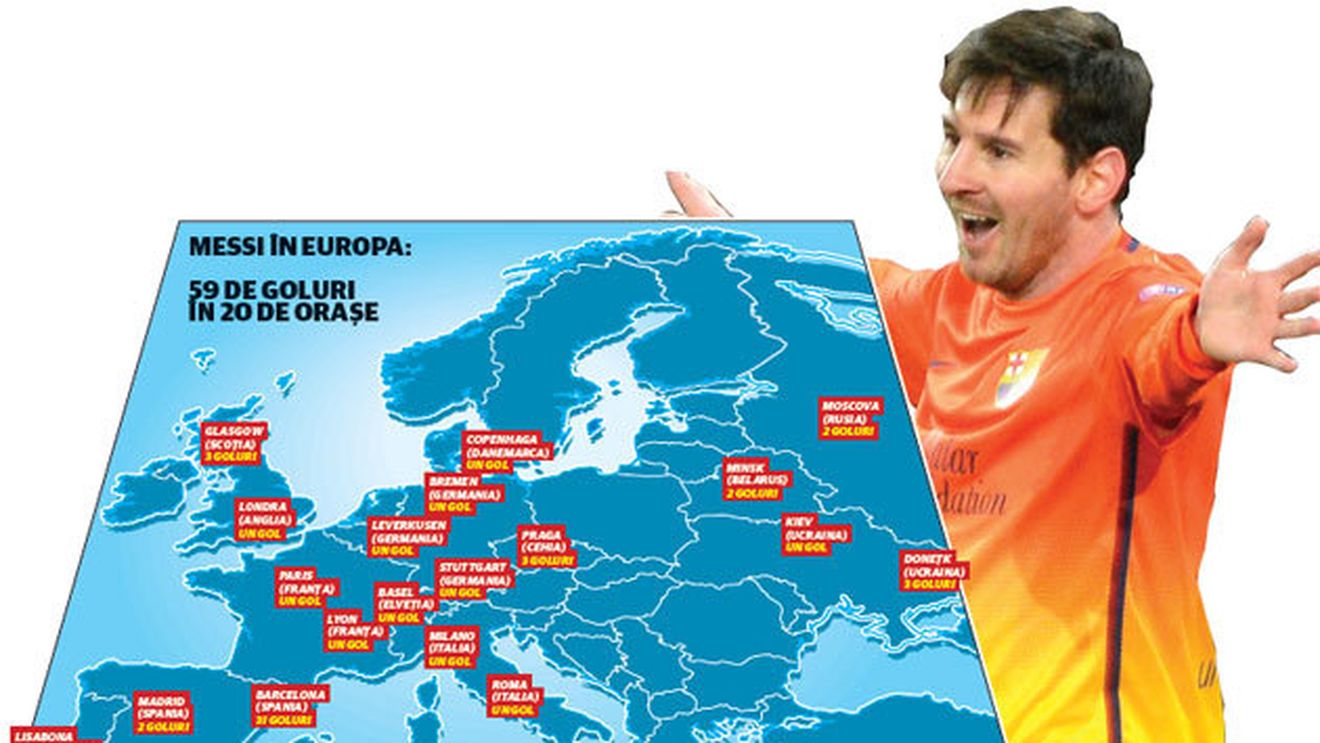 Messi e gol-trotter!** Goluri în 20 de orașe din Europa pentru starul Barcelonei