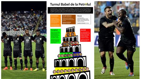 INFOGRAFIE | Turnul Babel de la Petrolul. 11 naționalități și opt limbi diferite vorbite în vestiarul ploieștenilor